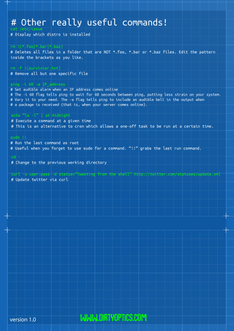 Infographic Linux for Dummies! Dirty Optics
