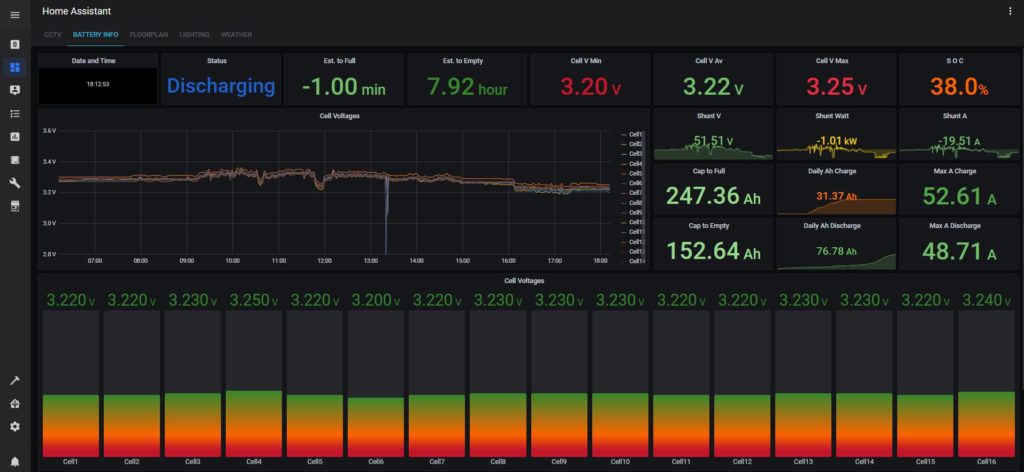 Batrium in Home Assistant