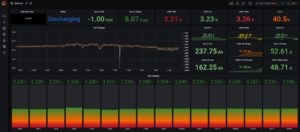 grafana dashboard